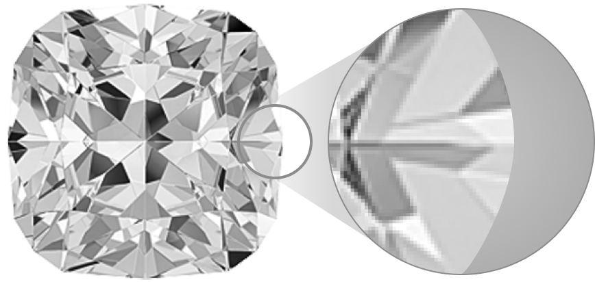 Diamond Clarity Diamond Clarity